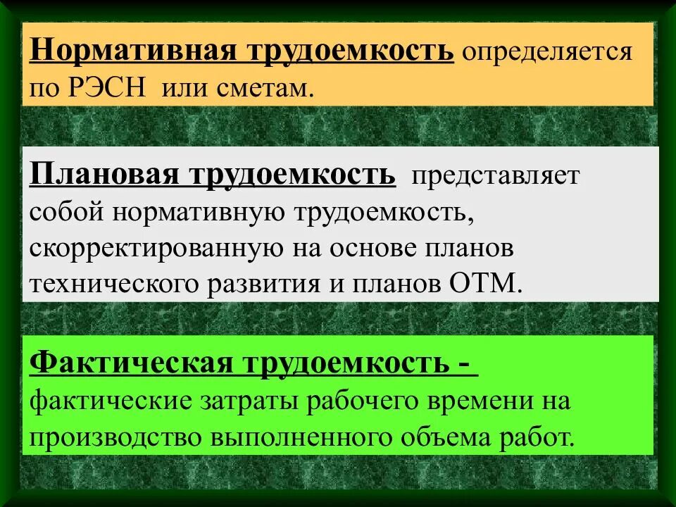 Как считать потребность в кадрах. Нормативная плановая и фактическая трудоемкость. Технологическая трудоемкость формула расчета. Как рассчитать показатель трудоемкости. Плановая трудоемкость работ.