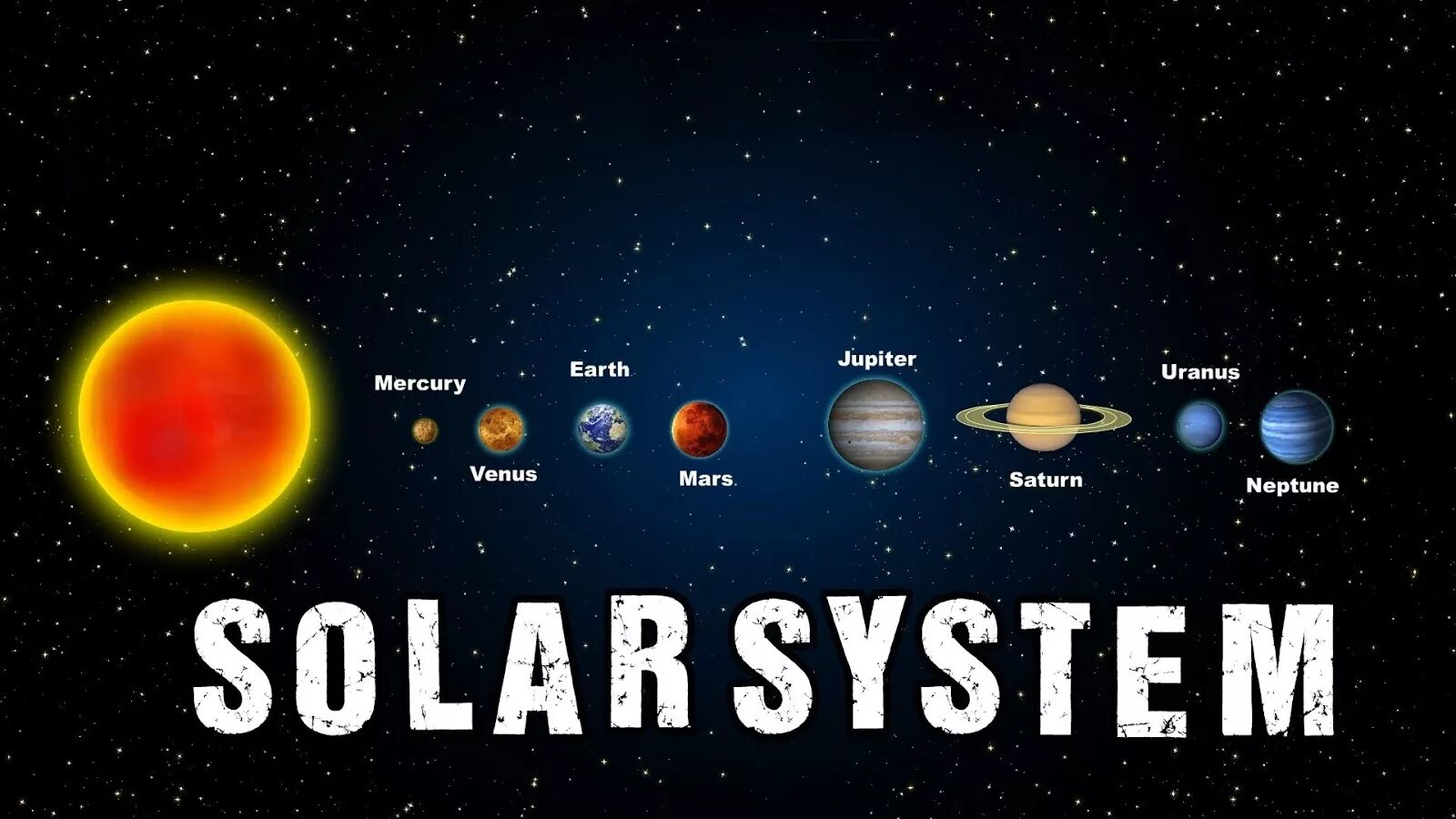 Planet systems