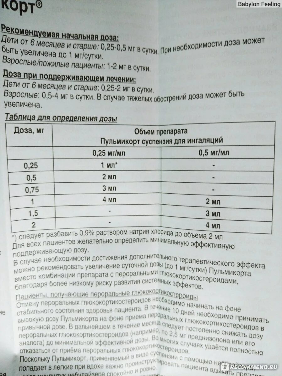 Сколько по времени делать ингаляции с пульмикортом. Пульмикорт инструкция дозировка для детей. Пульмикорт детский для ингаляций инструкция. Пульмикорт для ингаляций 250 мкг/1мл. Пульмикорт для ингаляций дозировка.