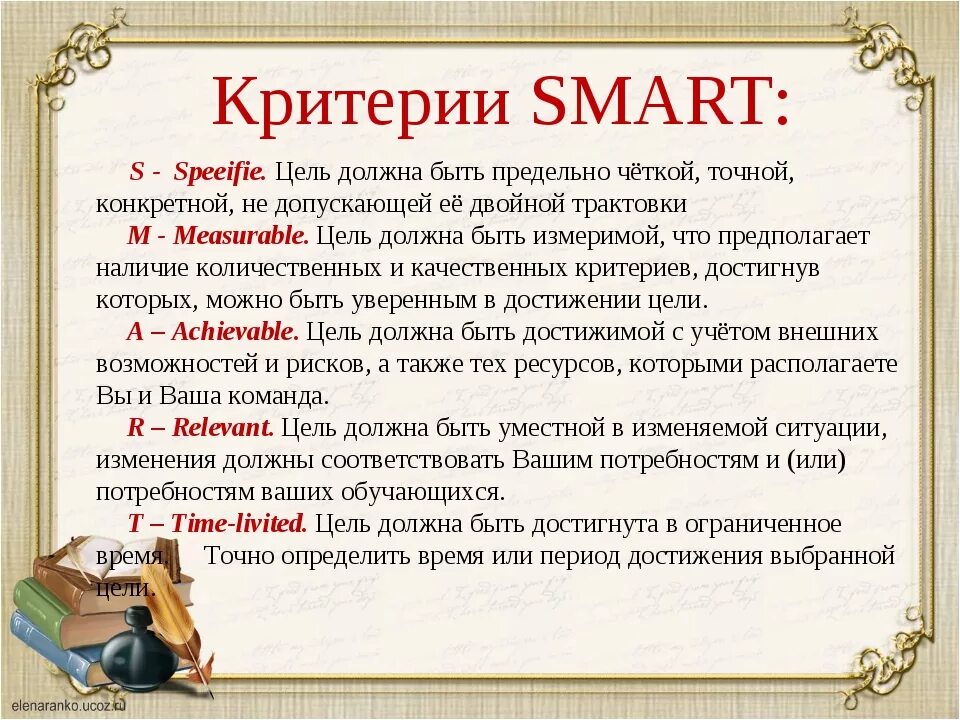 Smart-критерии. Смарт цели. Критерии постановки цели. Цель по критериям Smart. Смарт технологии это