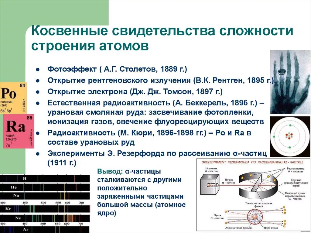 При излучении строения атома. Косвенные свидетельства сложности строения атома. исследование атома. доказательство сложности строения атома катодные и рентгеновские. открытия, подтверждающие сложность строения атома.