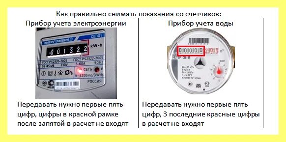 Какие цифры вводить показания счетчика электроэнергии. Показания счетчиков какие цифры писать электричество. Какие цифры вписывать в показания счетчиков электроэнергии. Показания по счетчику свет счетчику какие цифры. Показания счетчиков оленегорск