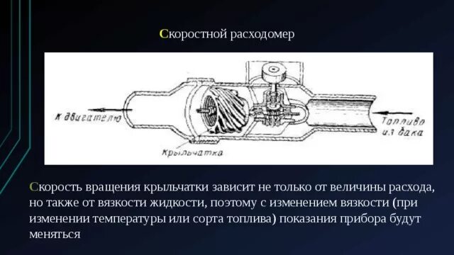Что такое корость