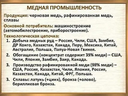 Центры медной отрасли цветной металлургии