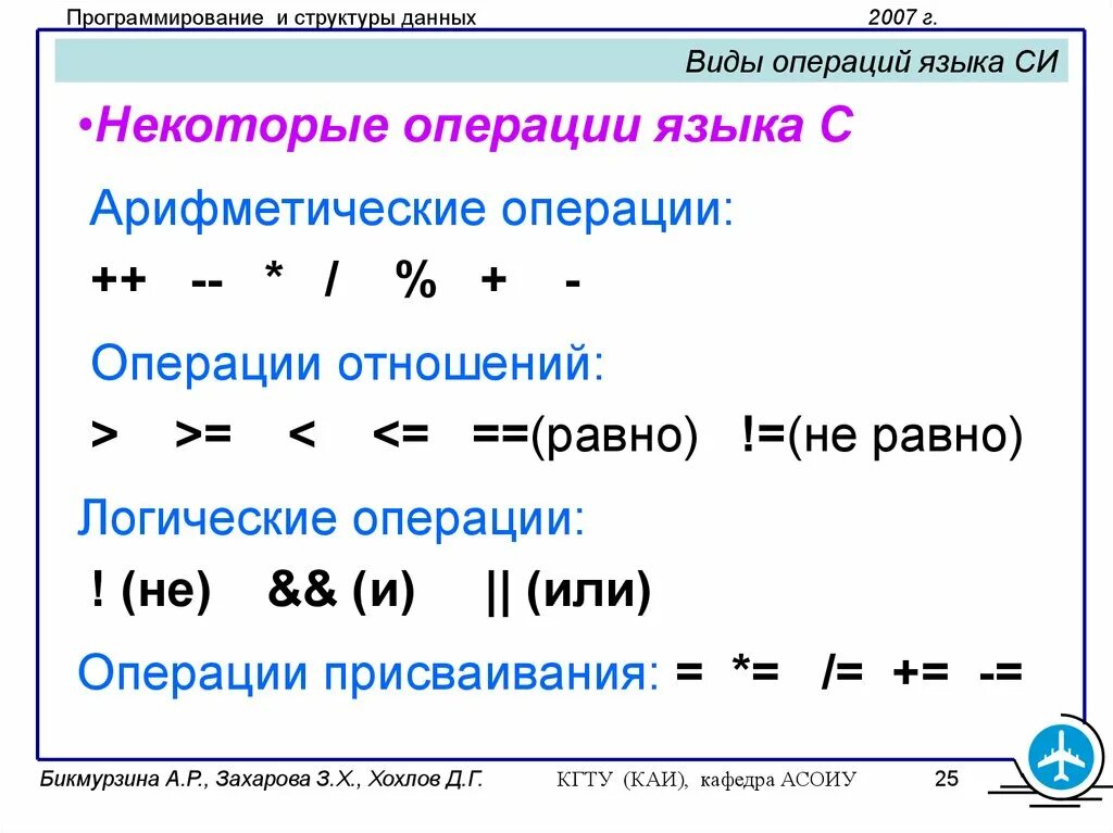 Операции языка данных с. Арифметические операции в си. Арифметические и логические операции. Операции отношения.. Операции соотношения арифметические операции. Двойное равно в программировании.