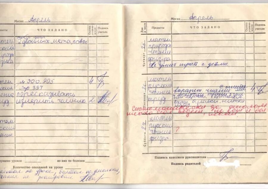 старые дневники школьников. дневник школьника российской империи. замечания в дневниках школьников. советские ученические дневники. история про дневник.