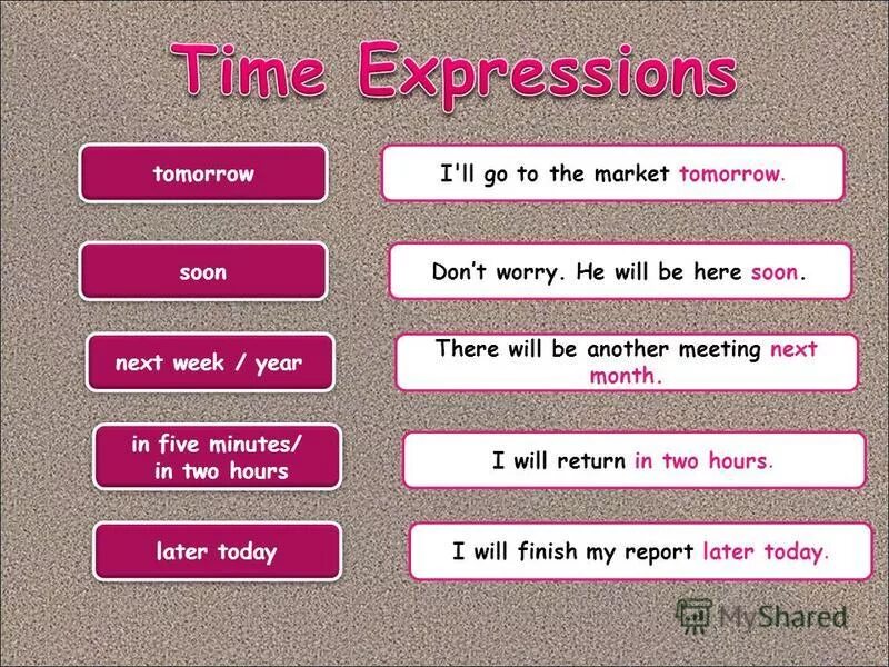 Will not краткая форма. Предложение на английском с is. He is примеры. He is примеры. Is are правила.