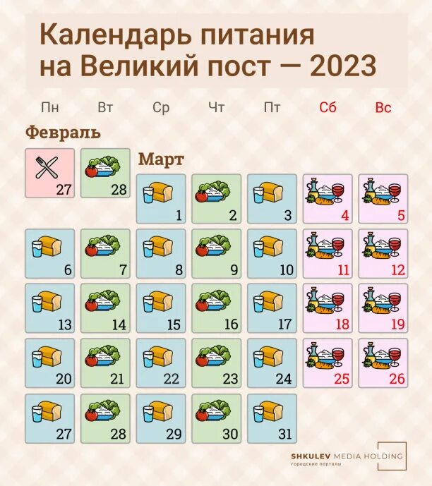 Пост что можно есть по дням 2023