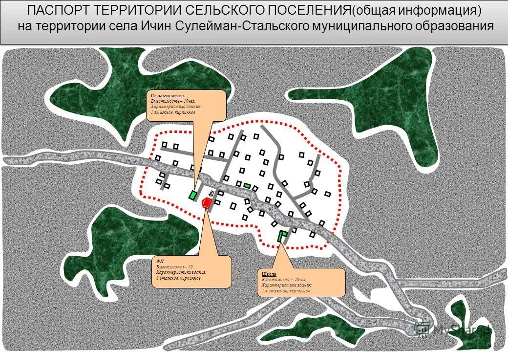 Пзз приозерского района ленинградской области. Петровское сельское поселение на карте. Паспорт муниципального образования сельского поселения. Виллозское городское поселение границы. Виллозское городское поселение пзз.