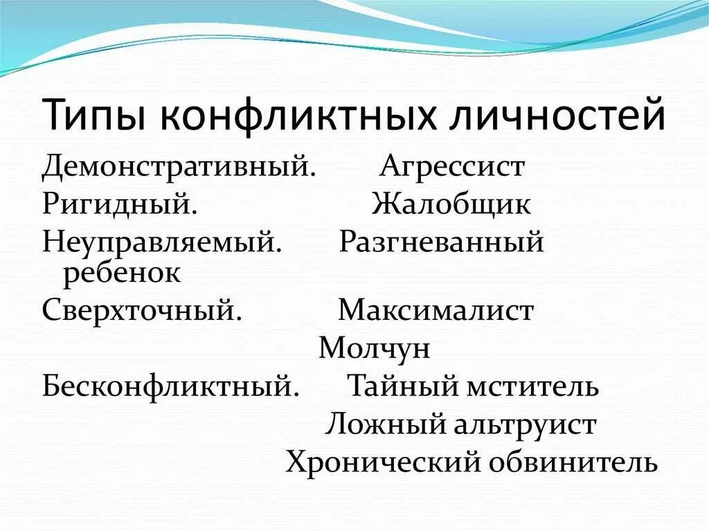 Типы конфликтных личностей. Типы личности в конфликте. Классификация конфликтных типов личности. Типология конфликтных личностей. К какому типу конфликтных личностей