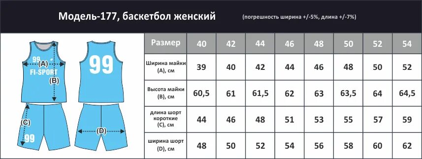 Размерная сетка баскетбольной формы для детей. Размеры баскетбольной формы. Размеры баскетбольной формы таблица. Ширина шорт по низу.