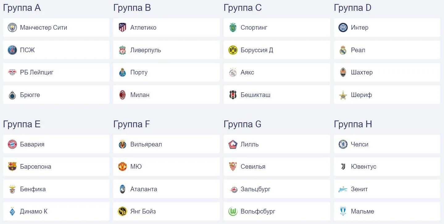Результаты футбола еврокубков. Групповой этап Лиги чемпионов 2021 2022. Группы Лиги чемпионов 2021-22. Групповой этап Лиги чемпионов 2021 таблица. Жеребьёвка Лиги чемпионов 2021-22.