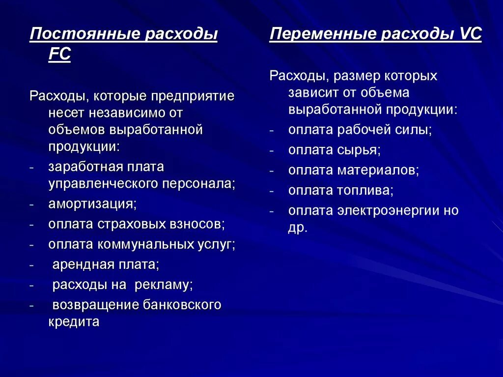 Постоянно или постояно. К постоянным издержкам относятся расходы фирмы на. Переменные и постоянные расходы включают в себя. Расходы на освещение постоянные или переменные. Переменные расходы предприятия включают в себя.