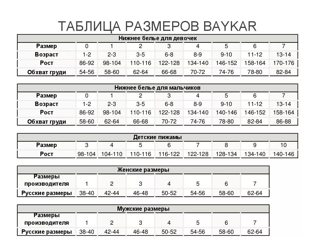 Производителем на 1 5 лет. Трусы Baykar Размерная сетка. Размерная сетка Байкар детское нижнее белье. Baykar детское белье Размерная сетка. Байкар детское белье Размерная сетка трусы.