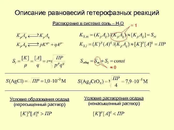 Гетерофазные реакции примеры. Гетерогенные реакции примеры. Гомогенная гетерофазная реакция пример. Гомо и гетерогенные реакции.