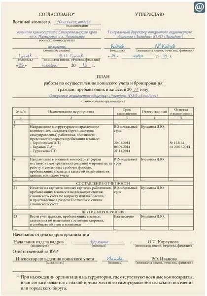 Приложение 17 воинский учет. План работы по осуществлению воинского учета. план работы по ведению воинского учета и бронированию граждан. заполненный план организации по воинскому учёту. план работы по воинскому учету заполненный.