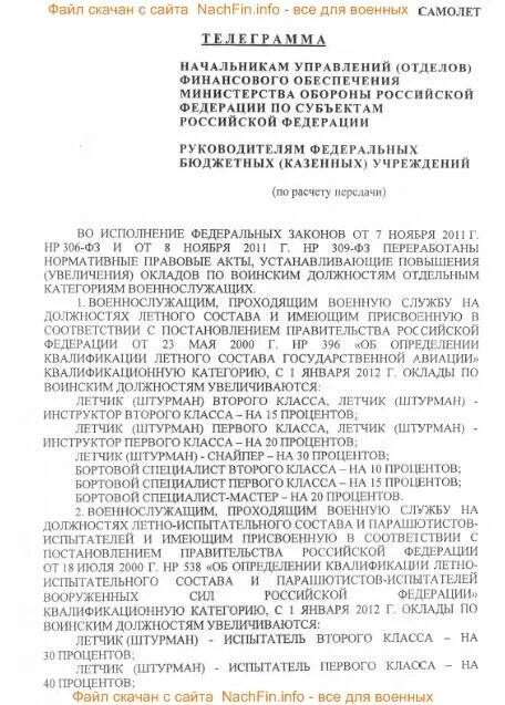 1010 в 2024 году гражданскому персоналу форум. Начфин МО. Начфин Минобороны РФ. Приказ на обучение летного состава. Начфин форум.