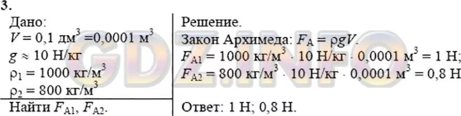 1 дм3 какая выталкивающая. объем куска железа 0. 1 дм3 какая выталкивающая. объём куска железа 0. 1 дм3 какая выталкивающая.