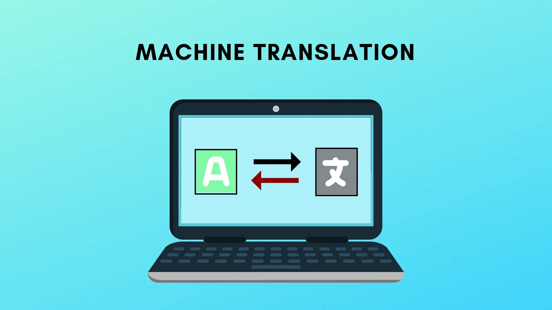 Image automatic. Машинный перевод. Machine translation. Системы машинного перевода. Компьютерные методы перевода.