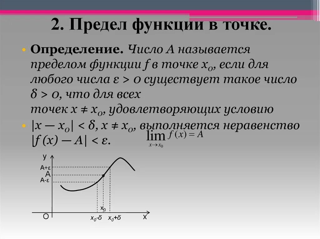 2 предел функции в точке. Предел функции в точке. понятие предела функции. понятие предела функции в точке. что называется пределом функции в точке.