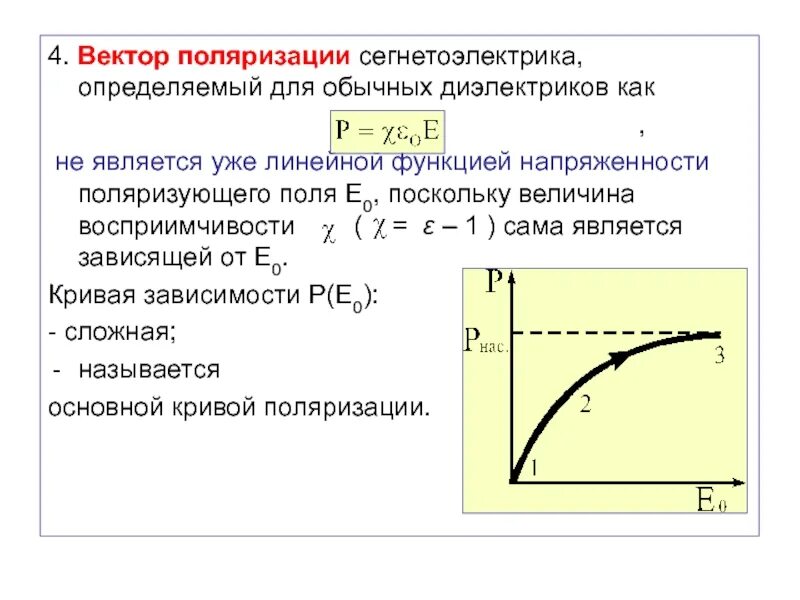 Характер зависимости функции
