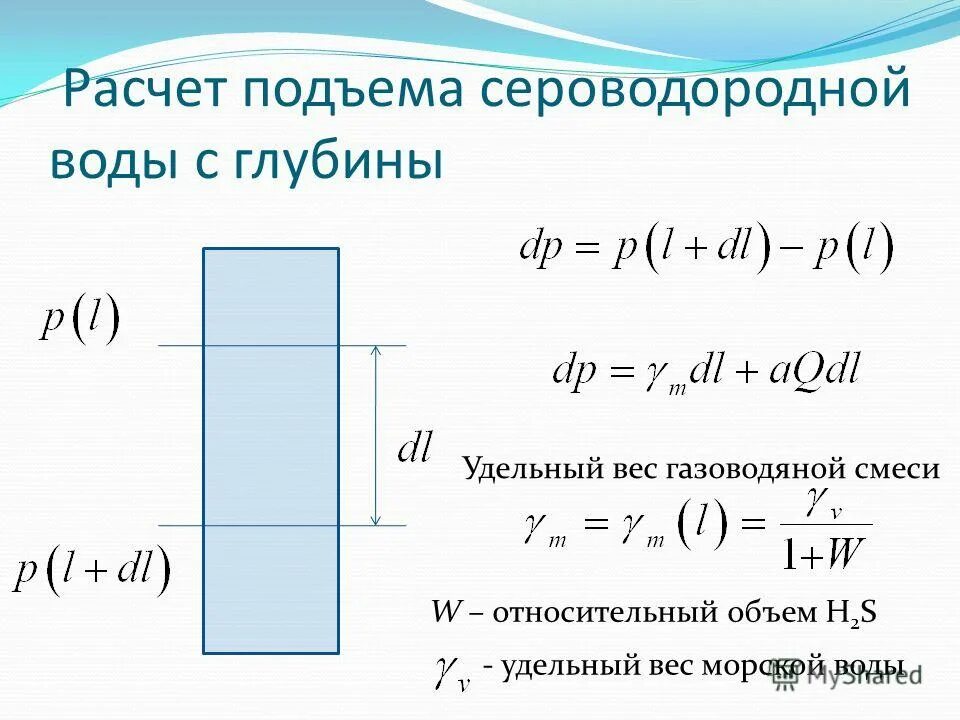 Масса воды в ванне