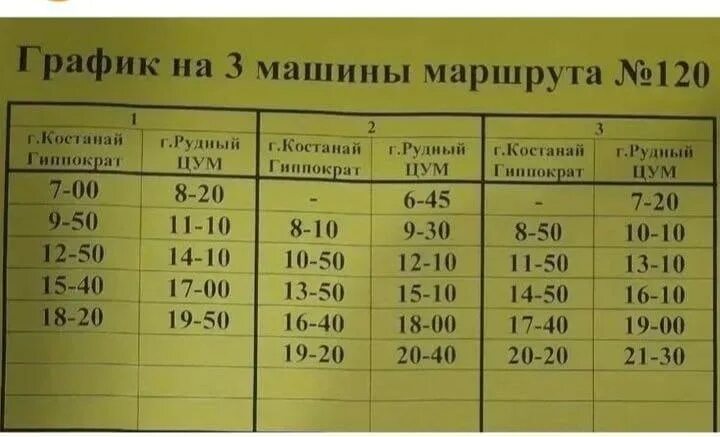 Расписание автобусов кустанай