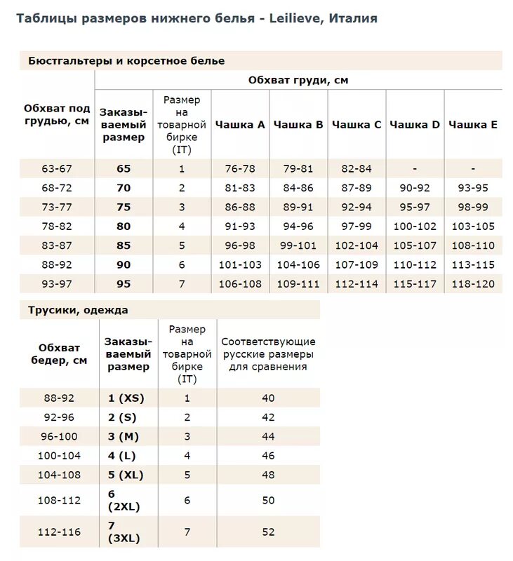 Размер ни. Клевер нижнее белье Размерная сетка. Leilieve Размерная сетка. Размерная сетка бельё Leilieve. Sielei нижнее белье Размерная сетка.