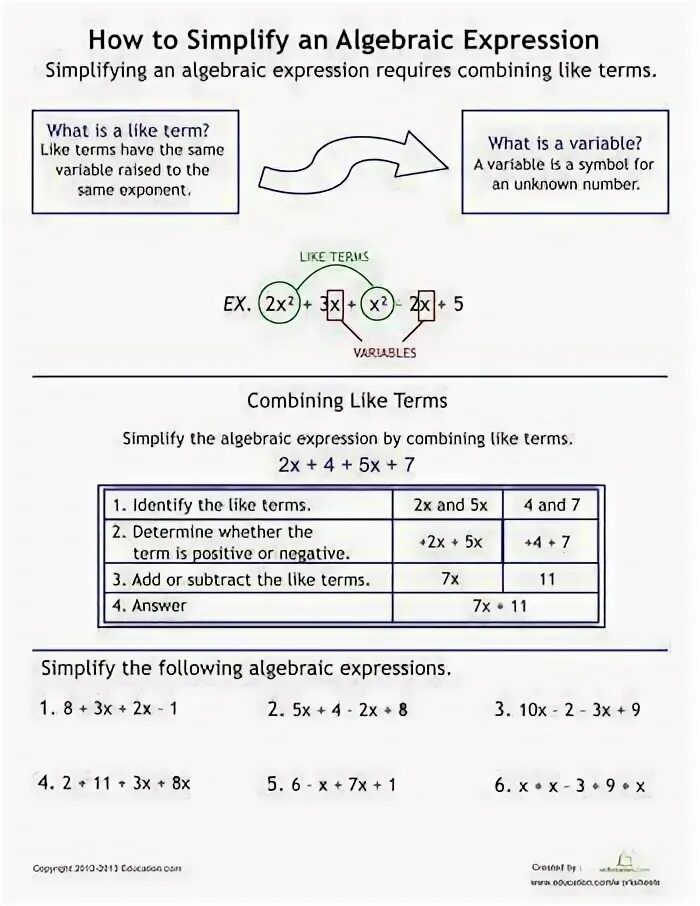 Algebraic expression. How to simplify expressions. Equivalent expressions. Factoring Algebraic expressions. Like terms