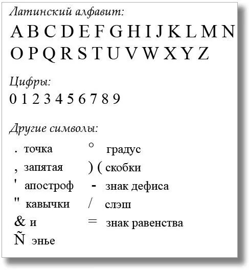 Латинские символы и цифры. Латынь символы. Латинские значки. Латинские символы латинские символы. Аве на латыни