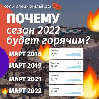 Какая будет погода в августе соль илецке