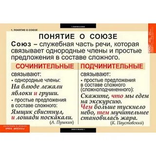 Союзы служат для связи однородных