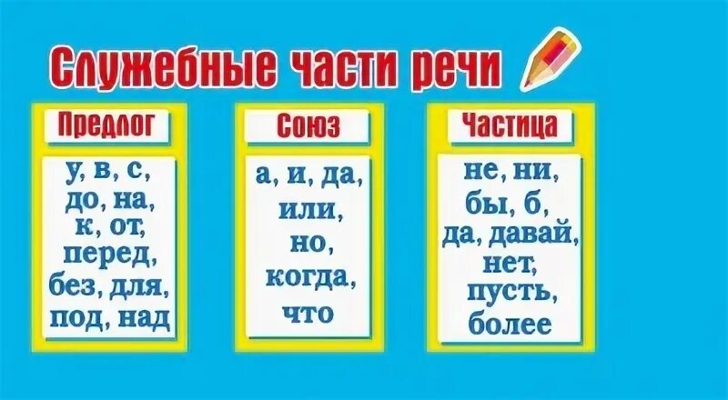 Что общего у союзов и предлогов