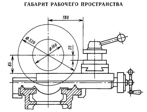 станок вальцетокарный waldrich. токарный с чпу jet 828. габариты станка 1к62 токарного станка. станок вальцетокарный обдирочный рт-501. как выбрать токарный станок по металлу.