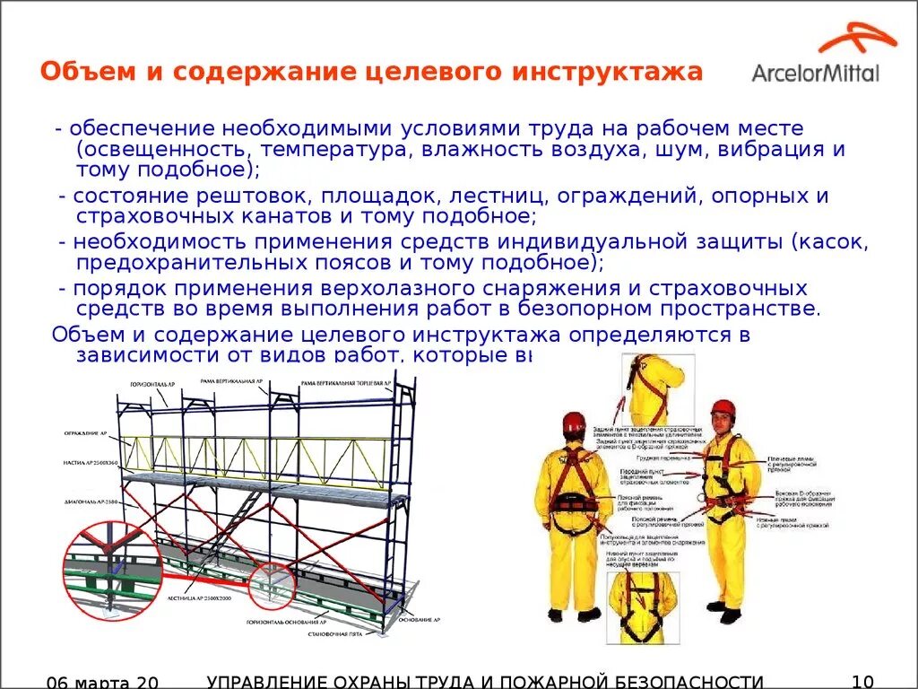 Ограждение опасной зоны строительных лесов сигнальной лентой. Проведение работ на высоте. Безопасность работ на высоте. Безопасные требования при выполнении работ на высоте..