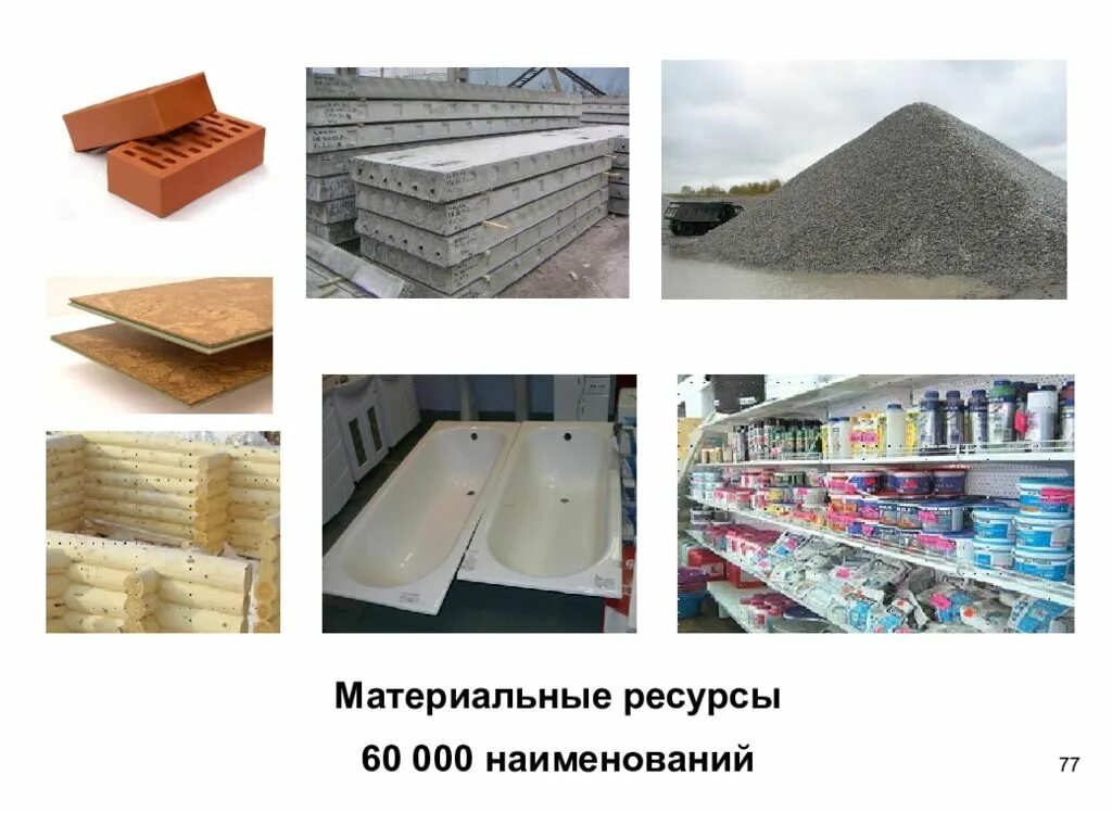 Виды строительной продукции. К особенностям строительной продукции не относятся:. Строительная продукция включает. Сторительные материалы. Строительная продукция включает.