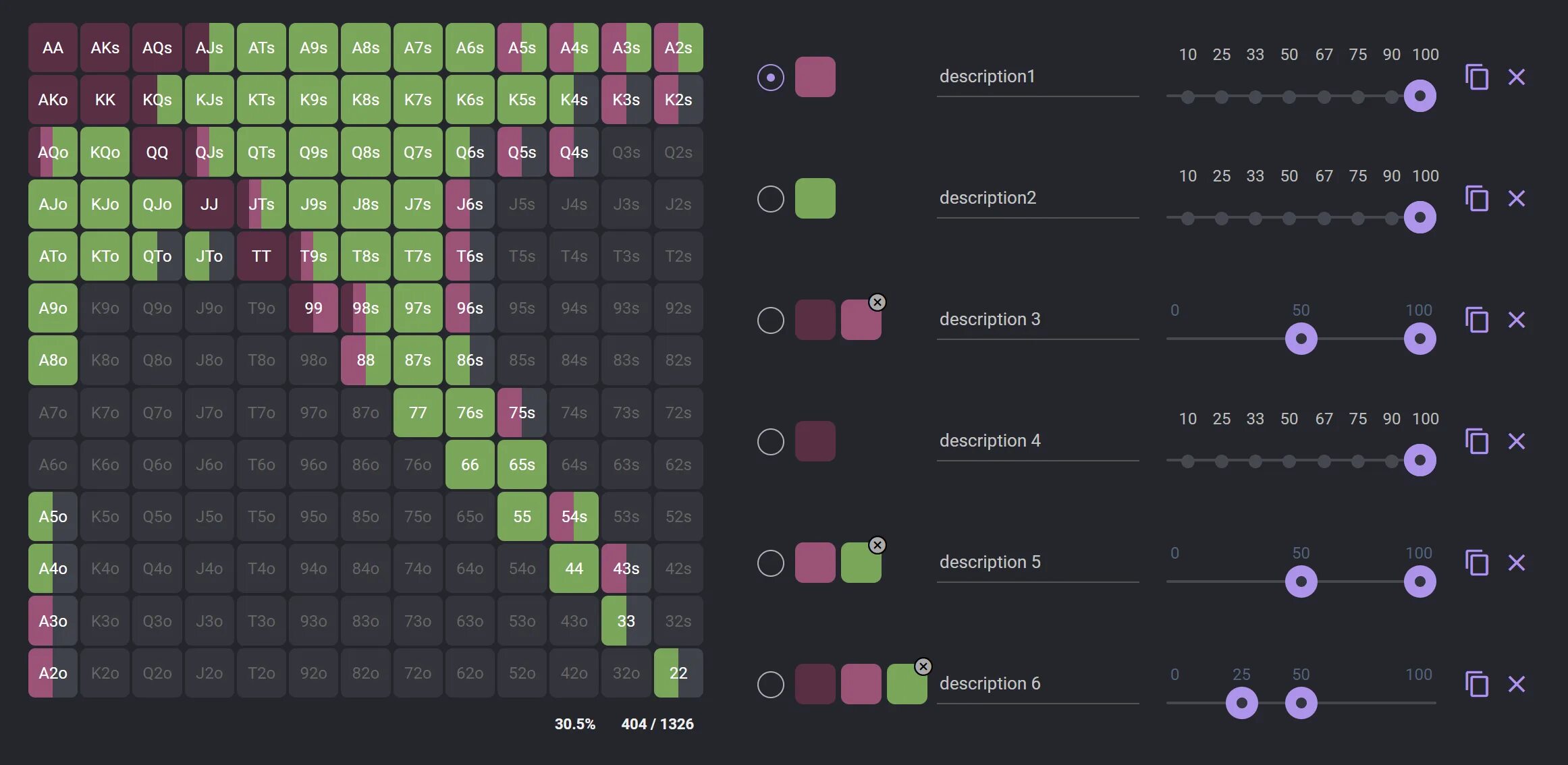 Чарт плейлист. Таблица для покера холдем. Чарт ай. Музыкальный чарт. Покер диапозонв конструктор диапазонов.