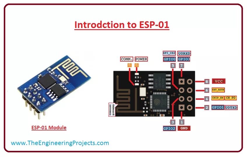 Esp8266wifi h библиотека. ESP 01 WIFI. ESP 01 pinout. ESP 01 распиновка GPIO. Hw305 esp01.