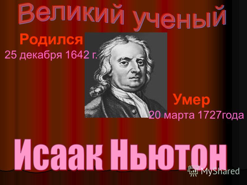 25 Декабря родился. Кто родился 25 декабря из знаменитостей. Великие люди рожденные 25 января. Рожденные 25 января