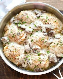 Куриная грудка с грибами рецепты на сковороде