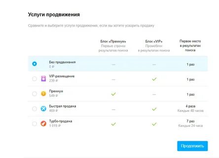 Как получить скидку 70 процентов на авито