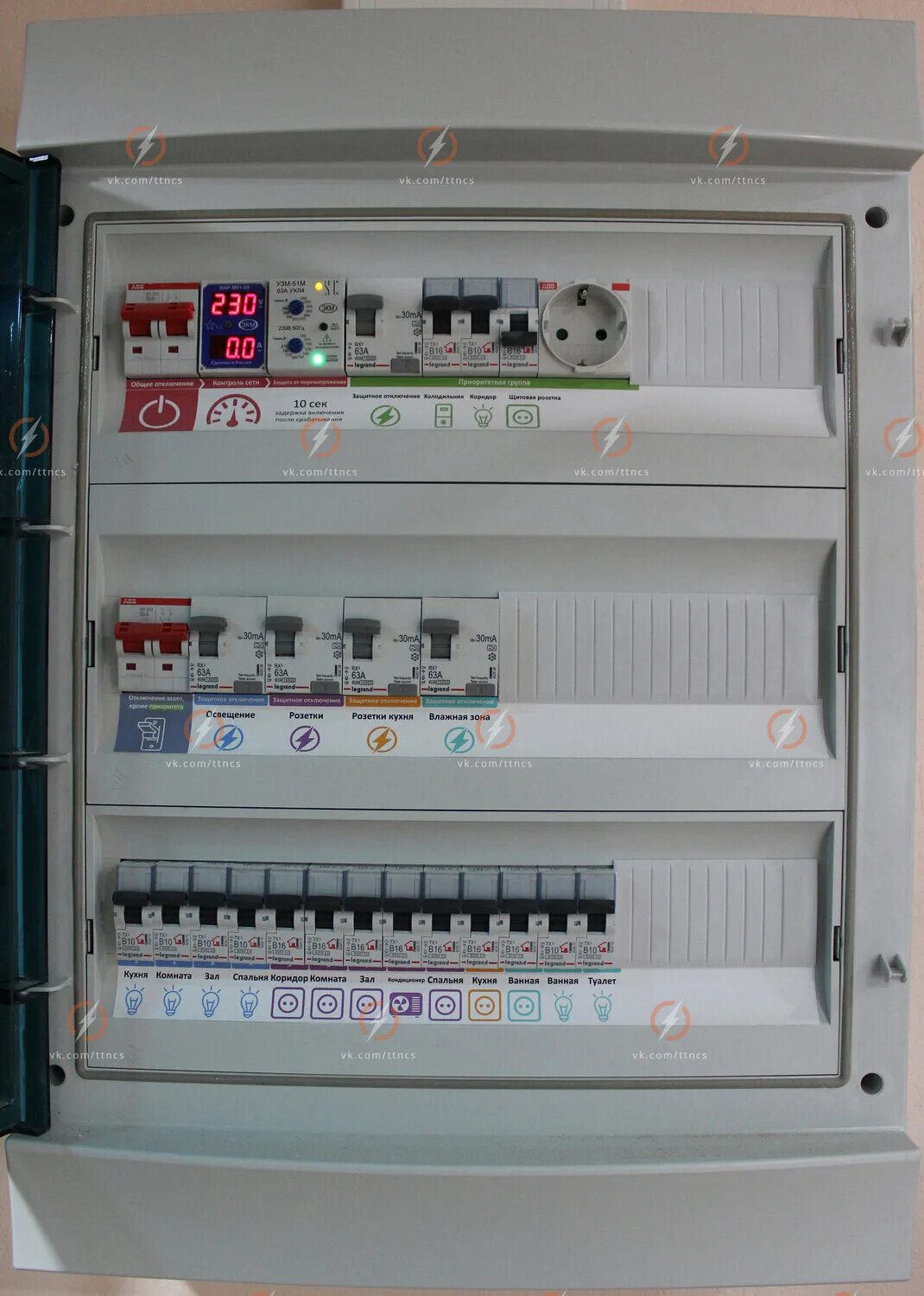 пластиковый распределительный щиток ekf. современный щиток. электрощит автоматов электрощит. современный щиток. щит электрический шнайдер электрик 36 накладной.