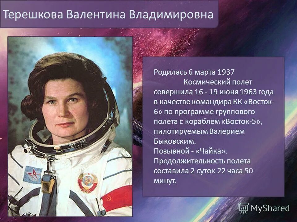 Позывной ю гагарина. Космонавты СССР Терешкова.