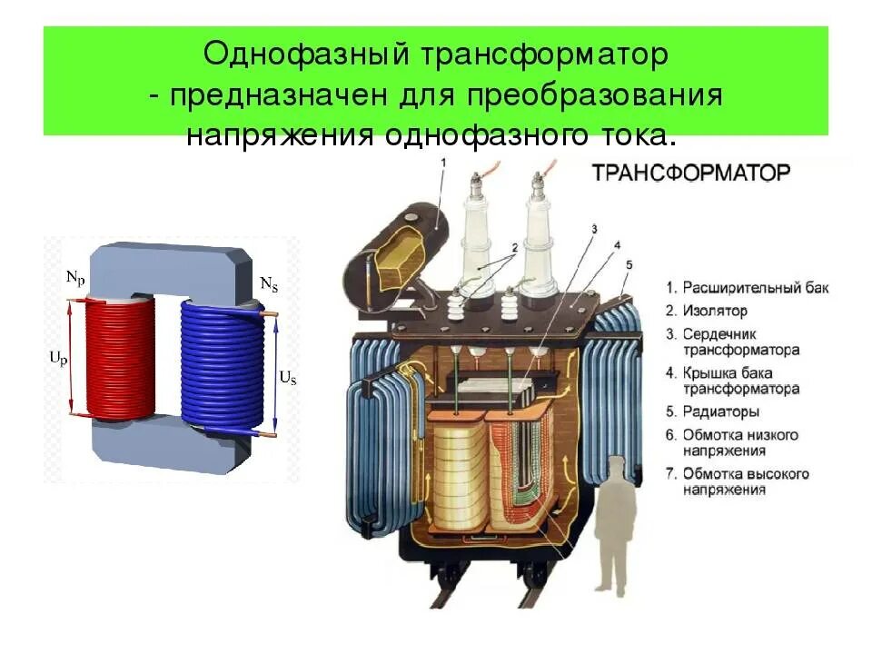 Детали трансформатора