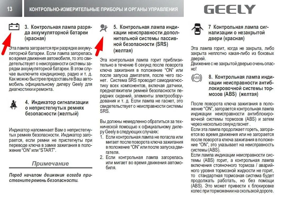 Контрольная лампа неисправности подушки безопасности. Индикатор неисправности подушки безопасности. Горит индикатор подушки безопасности. Лампы неисправности подушки безопасности. Мигает аир