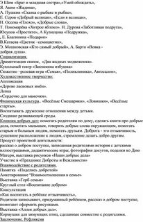 Шим читательский дневник