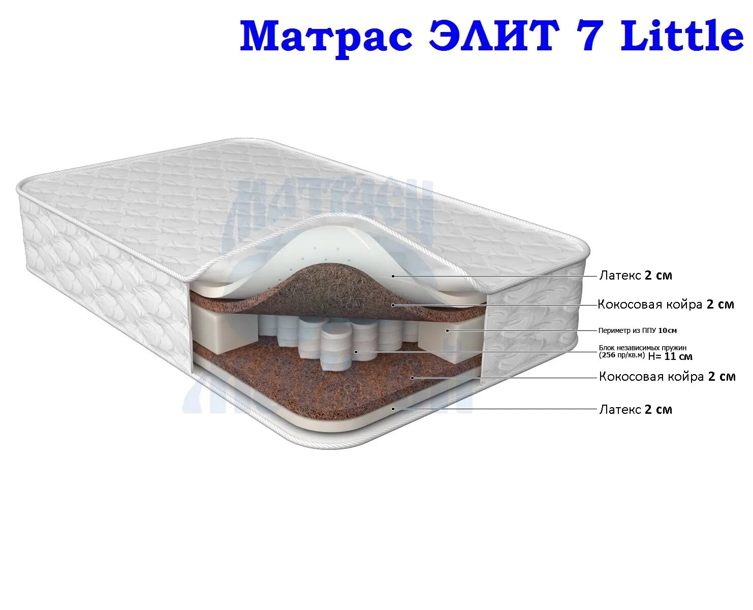 Матрас элит кокос 3. Элит эконом 3 хит матрас морфей. Морфей матрасы пермь. Матрас элит эластик 2/3. Матрасы морфей.