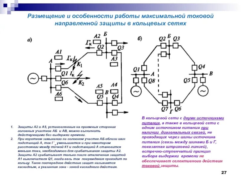 Принцип действия максимальной токовой защиты на схеме. Принцип действия МТЗ релейная защита. Релейная защита для кольцевой сети. Токовые защиты в сетях: МТЗ.