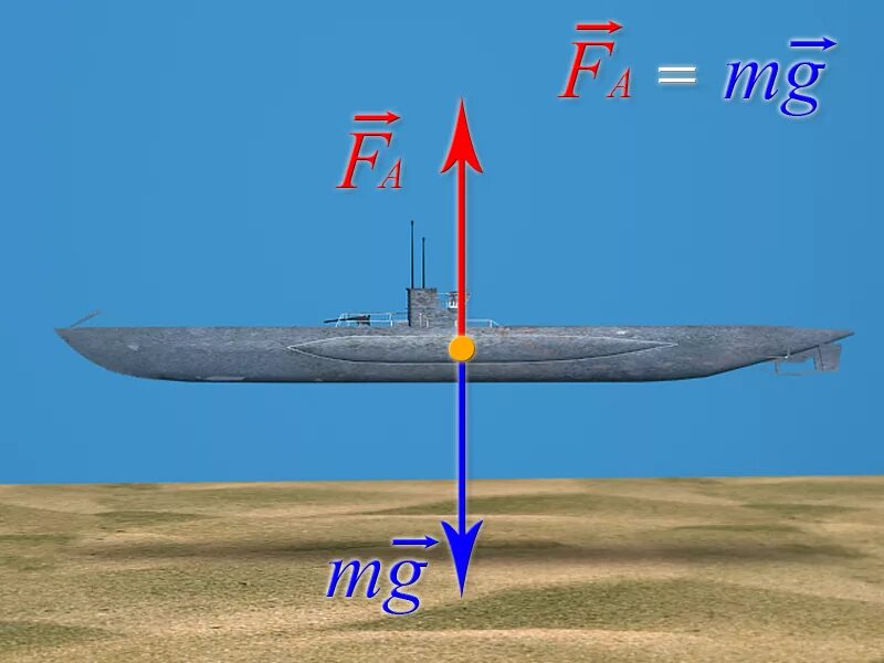 скуба акваланг. ланга на аву. озеро танганьика дайвинг. технический дайвинг. подводная физика.