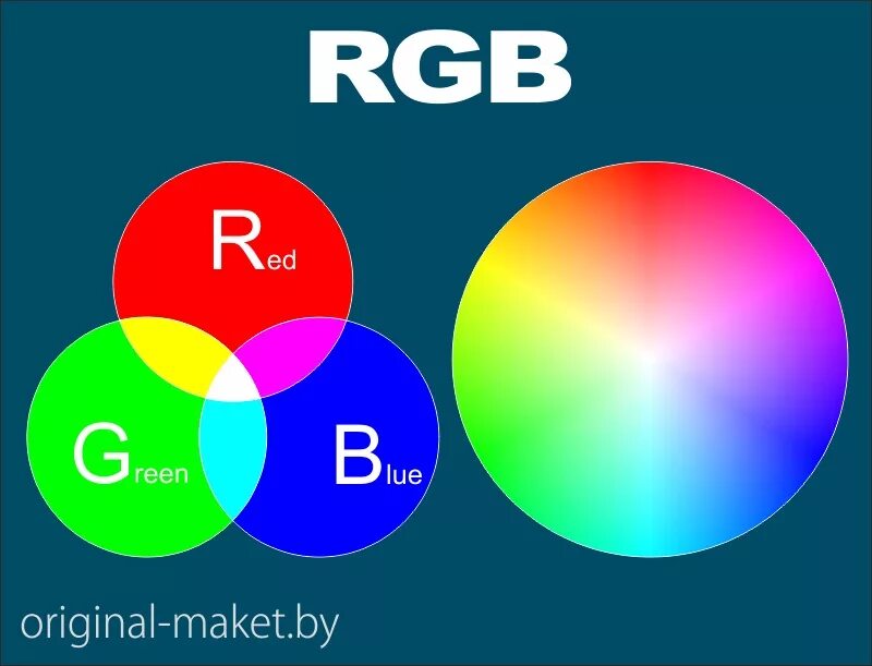 Rgb цвета палитра